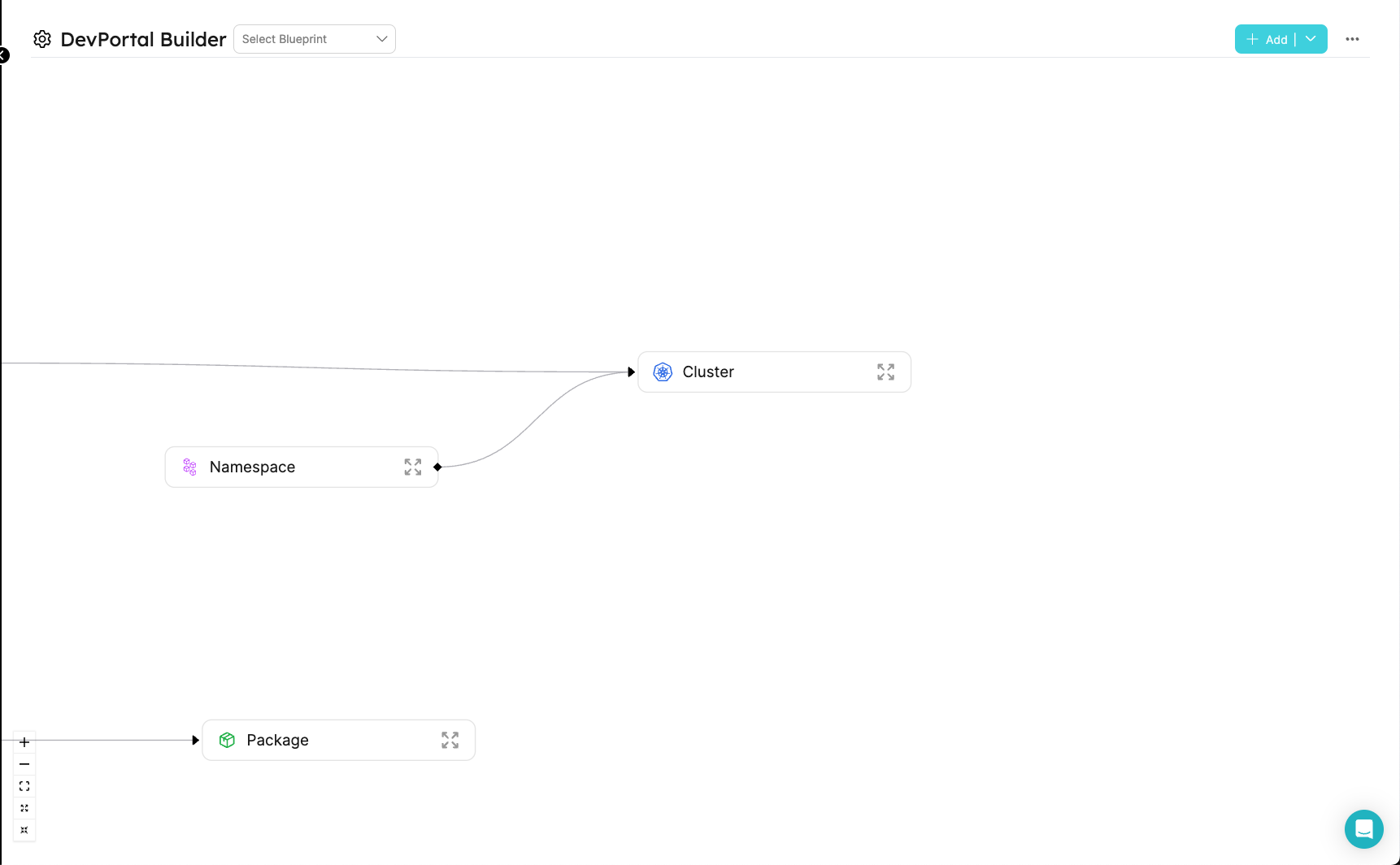 Developer PortalCreate New Blueprint