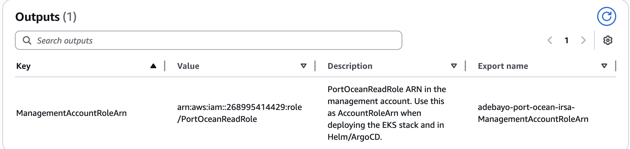 CloudFormation Outputs showing ManagementAccountRoleArn for IRSA